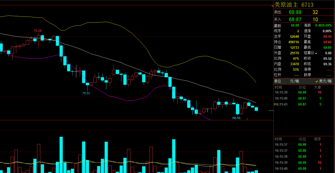 ‘ayx官方网站’梅花社区:开展志愿者“美迎G20 倾力护河”活动(图2) 爱游戏(ayx)中国官方网站