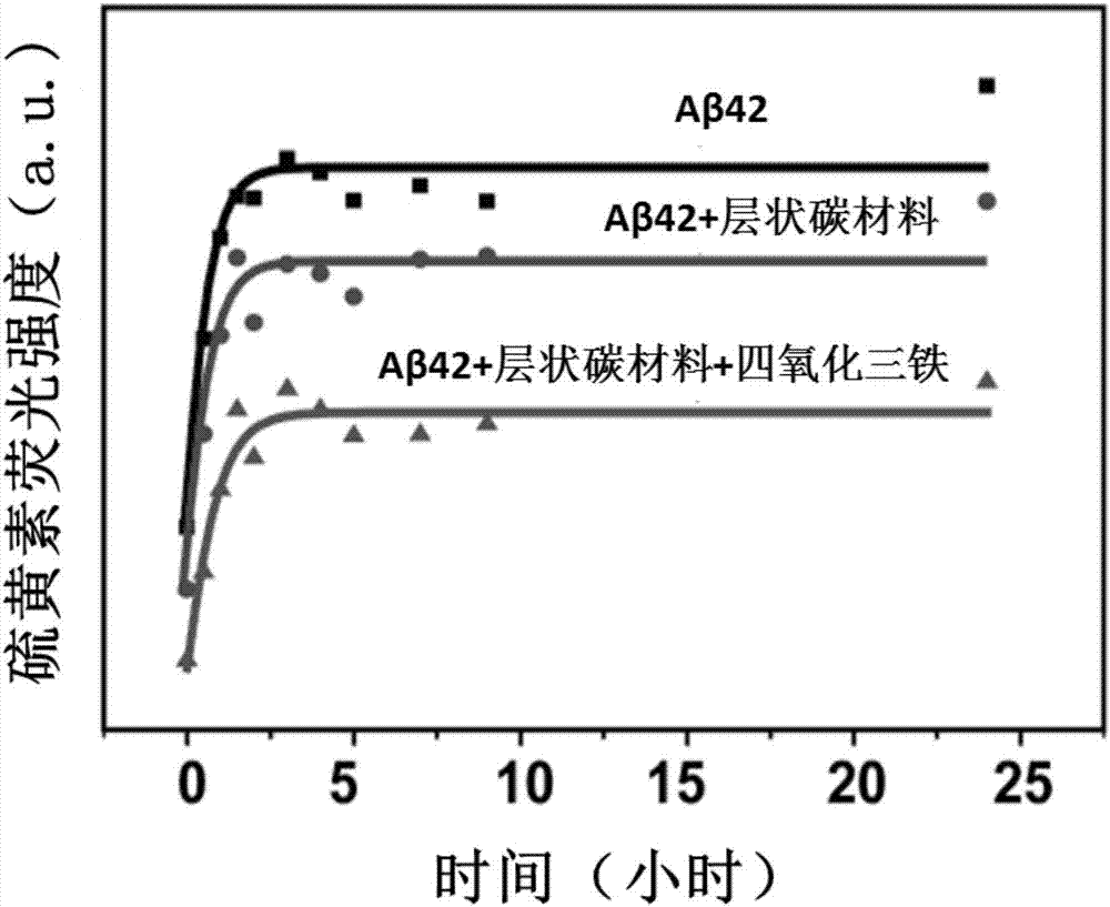 爱游戏（ayx）中国官方网站