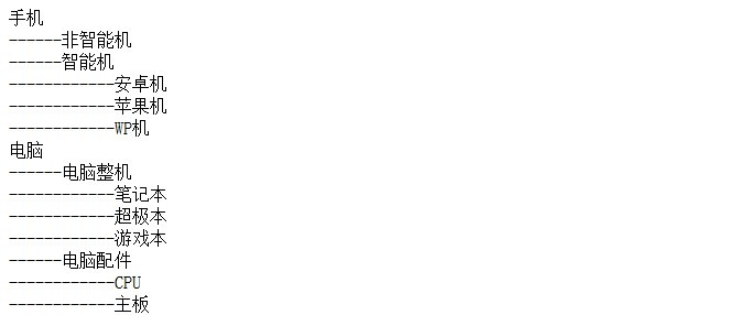 “ayx官方网站”答好防汛救灾的“党性考题”_时事政治_中公教育网(图2) 爱游戏(ayx)中国官方网站