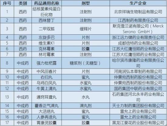 ayx官方网站:足协一决定给球迷带来巨大福音?家门口就能欣赏亚洲顶级赛事(图2) 爱游戏(ayx)中国官方网站