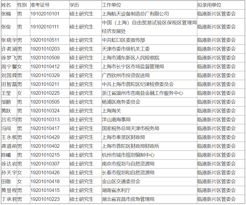 ayx官网