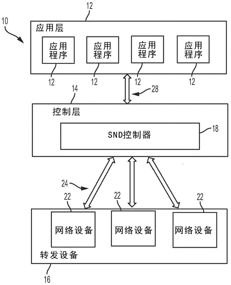 爱游戏（ayx）中国官方网站