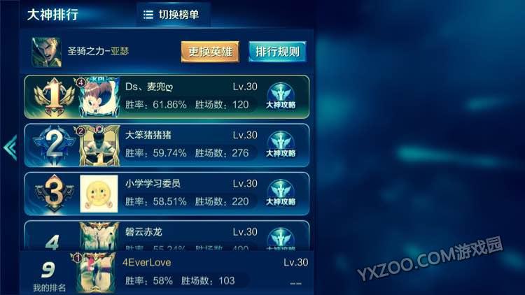 ayx官网
